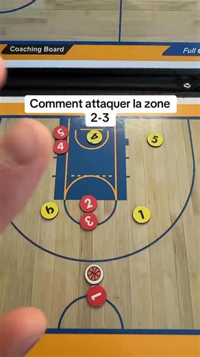 Instagram video by Astuces basketball 🏀 • Feb 10, 2026 at 10:33 AM