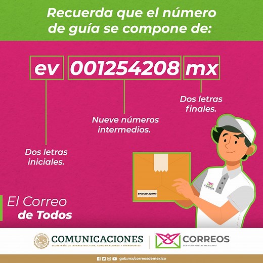 Rastrear un envío en Correos de México es muy sencillo, solamente tienes que ingresar tu número de guía en: https://acortar.link/w6aYd y listo. | Correos de México