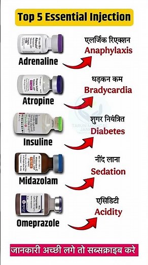 💉 Top 5 Essential Injection & Their Uses | भारत में सबसे ज़रूरी और काम आने वाले इंजेक्शन
