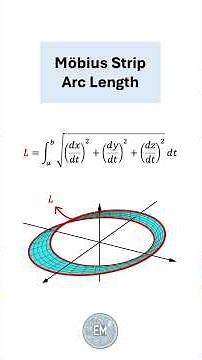 Möbius Band Arc Length #maths #calculus #integration #geometry