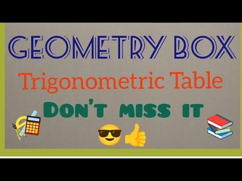TLM -MATH TRICKS -TRIGONOMETRIC RATIOS