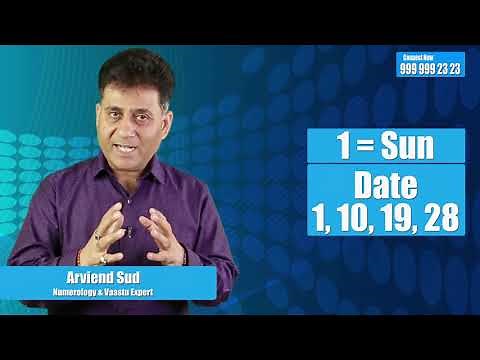 Numerology for Number 1 I Numerology for Date of birth 1,10,19 or 28 I Numerologist Arviend Sud