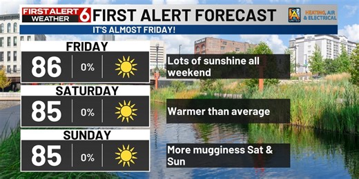 Rusty's 3 Day forecast
