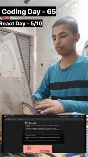 Day-65 Of Coding Journey.. #Javascript #Dsa #tech #startup #coding #money #Code #programming