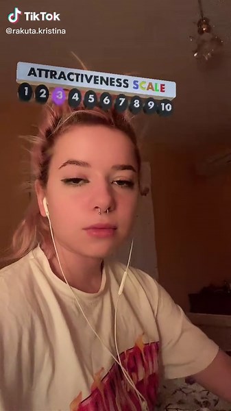 Understanding the Attractiveness Scale in Lifestyle Videos