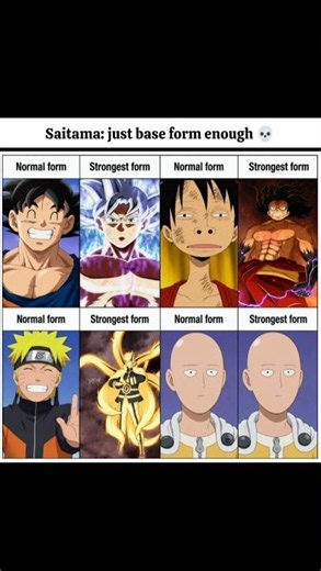 When your base form is already the strongest form in existence.