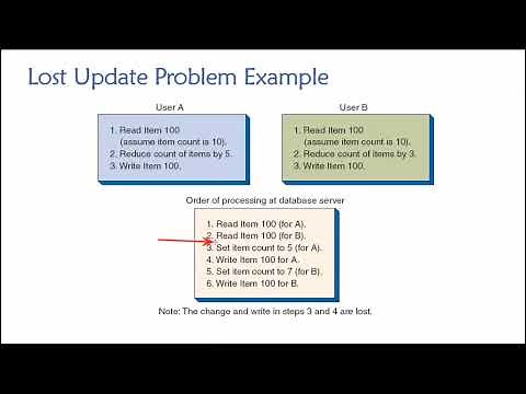 Topic 06, Part 04 - The Lost Update Problem