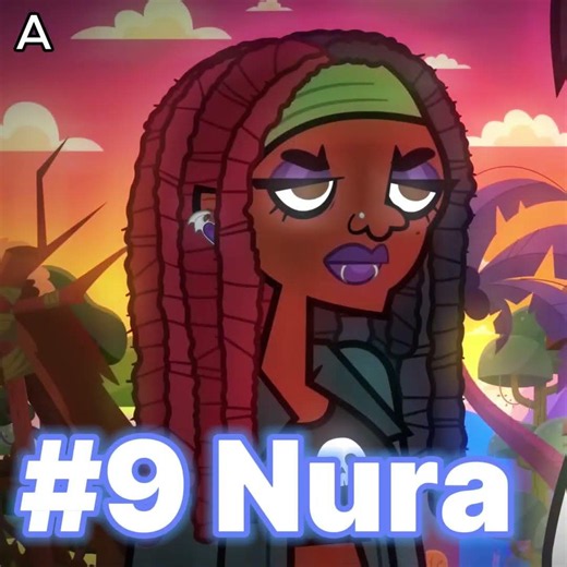 Ranking The Final 12 (Disventure Camp Season 5)