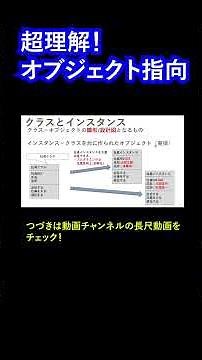 【超理解！オブジェクト指向】ITパスポートシラバスV6.3対応 ＆基本情報技術者試験シラバスV9.0対応 #基本情報技術者 #基本情報技術者試験 #itパスポート #itパスポート試験 #iパス
