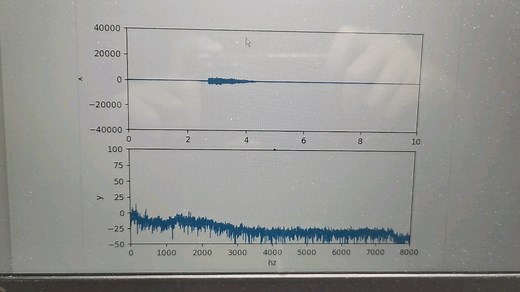 pyaudio实时音频录制