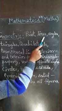 Geometry Topics