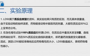 [11.5]--盐酸普鲁卡因半数致死量（LD50)测定