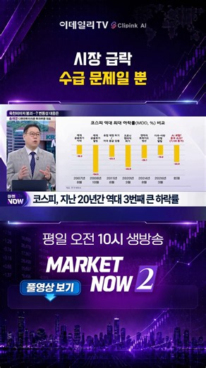 KOSPI, 3rd Largest Drop in the Last 20 Years! It's a Supply and Demand Issue! / Song Jae-kyung, C...