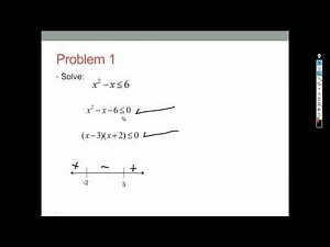 SOLVING NONLINEAR INEQUALITIES
