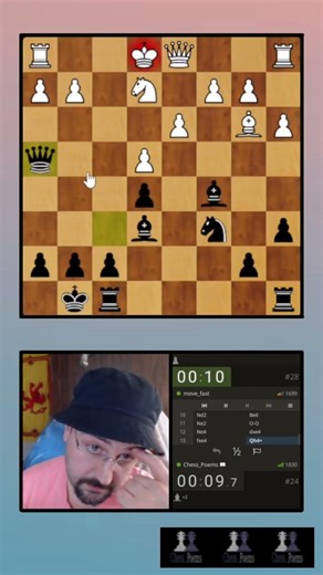 The Peoples Checkmate Elbow 💪👀🤣 #funny #chess #shorts #fyp