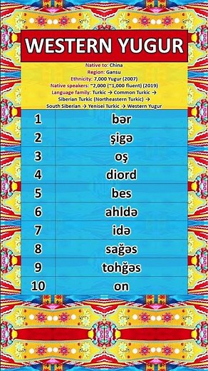 NUMBERS IN THE WESTERN YUGUR LANGUAGE
