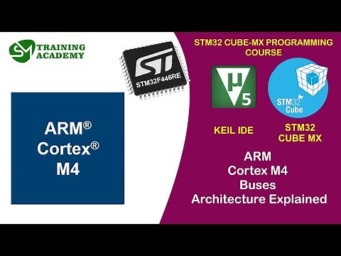ARM CORTEX M4 Architecture | STM32F446RE | STM32 | STM32 CUBE MX | KEIL IDE | T - 3