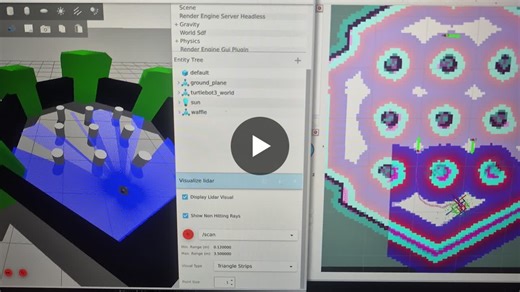 ROS 2 SLAM Nav2 Simulation with 360 LiDAR | Christian Jay Mendoza posted on the topic | LinkedIn