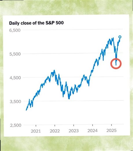 I urge every trader to follow @juliaxxxgenesis. His daily bullish signals on X are remarkably precise. This is a top-tier recommendation.💡🌉🛺🦏#IPO #TSLA $GOOGL #HighBetaStocks #StockTrading $AAPL $RIOT