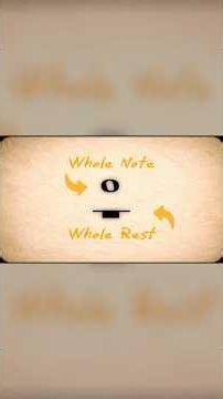 How To Read Music For Producers (Pt. 2) - Name And Note Values #Musictheory #musicproducer