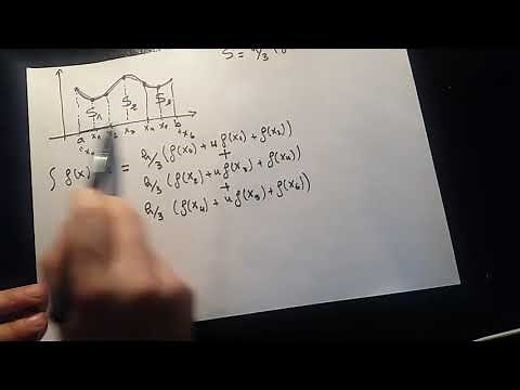 Méthode de Simpson (suite) _formule composite