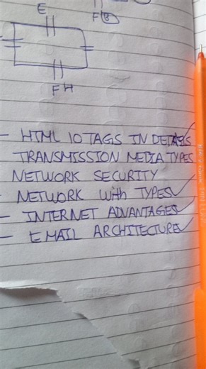 HTML 10 TAGS IN DETAILS TRANSMISSION MEDIA TYPES NETWORK SECURI... | Filo