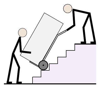 How To Move Heavy Objects