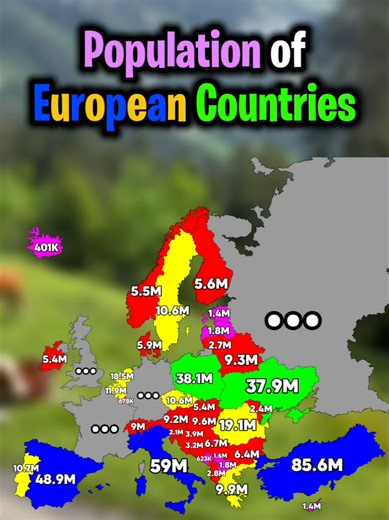 Población de los Países de Europa: Estadísticas Clave