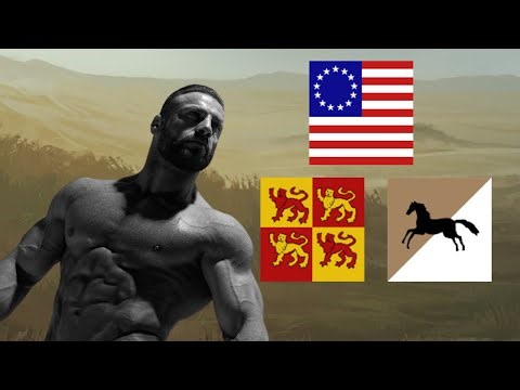 The most neglected areas in Eu4