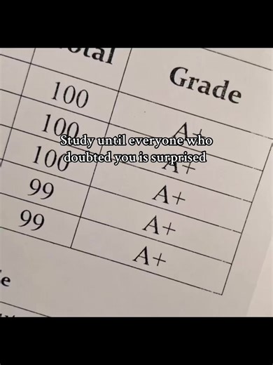 Use Zone in the zone in app to study #study