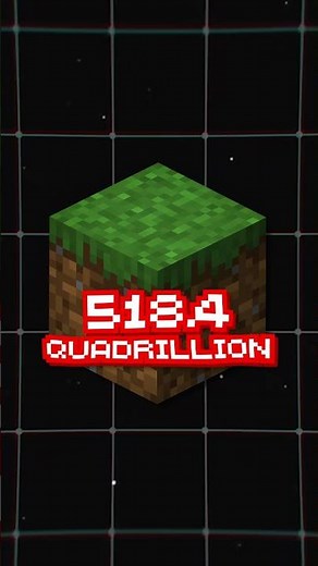 How Long Would It Take to Mine the ENTIRE World?! ⛏️ #minecraft #shorts #minecraftfunny