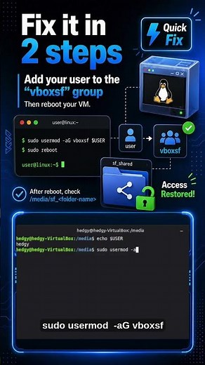 VirtualBox Shared Folder Permission Issues