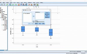 完全随机设计方差分析