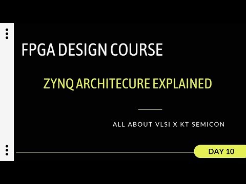 Zynq FPGA Architecture Explained | Processing System (PS) & Programmable Logic (PL)