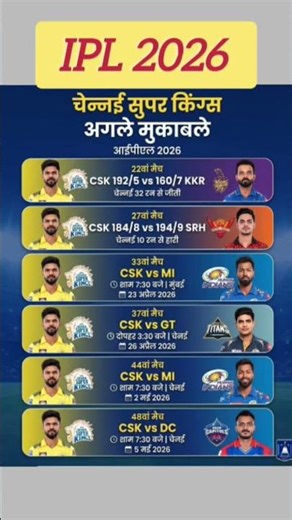 चेन्नई सुपर किंग्स 🏏!#shorts #cricket #shortsfeed #msdhoni
