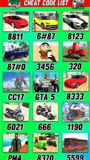 indian bike driving New cheat codes working code + update code real code #indanbikedriving3d