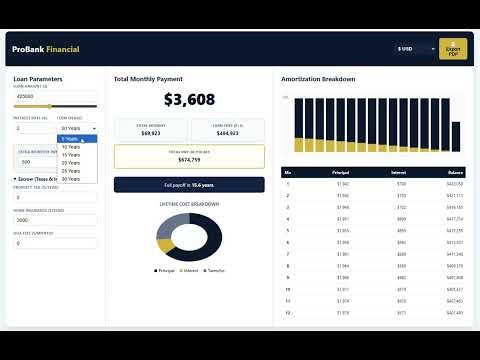 Premium Loan & Mortgage Calculator HTML CSS JS Template – $299 Bank-Grade Test at Shibamemegen.com