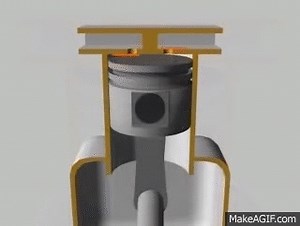 Compresor a Piston on Make a GIF