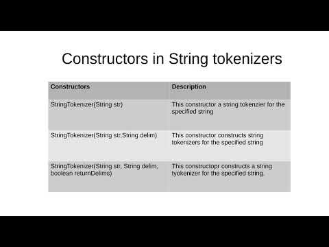 String Tokenizer in Java