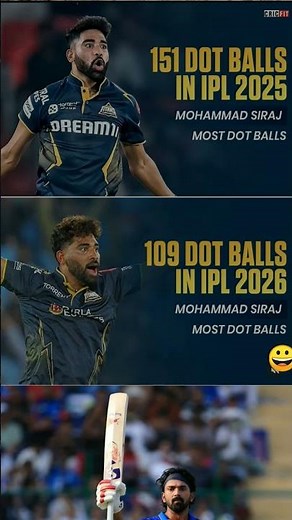 How Mohammed Siraj Dominated IPL 2025–2026 with Most Dot Balls | Dot Ball King 🏏