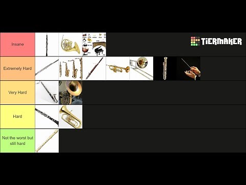 Band Instrument Tier List
