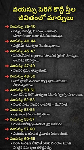 Women Life Changes by Age 👩‍⚕️ | What Happens from 35 to 65 Explained #teluguhealthtips