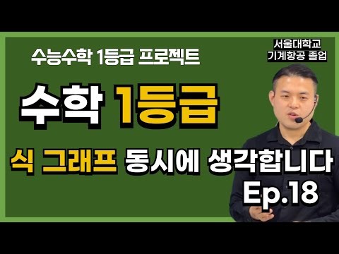 A top math student thinks about equations and graphs simultaneously. Ep. 18 (ft. March 2024, 2nd ...