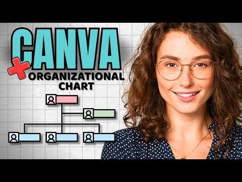 How to Create Org Chart in Canva — Best Method
