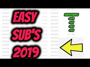 How To Get More Subscribers on Youtube Fast