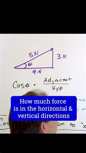 2.2K views · 23 reactions | Learn Algebra, Calculus, Physics, Chemistry & Engineering at: MathAndScience.com A Step by Step Guide to Sine, Cosine and Force | Mathandscience.com | Facebook
