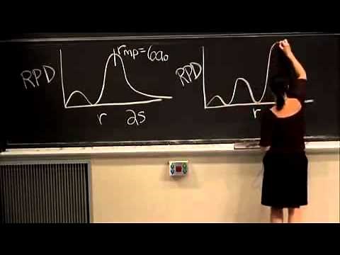 Hydrogen Atom Radial Probability Distribution for 2s And 3s Orbital