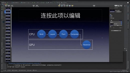 Flutter- 渲染流程