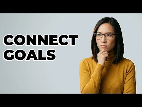 How Do Operational Goals Align With Strategy?