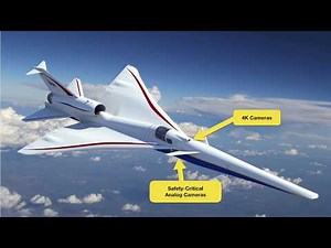 WOLF NASA Project - XMC with CoaXPress STANAG ARINC-818 CVBS